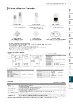 Preview for 199 page of Mitsubishi Electric City Multi R2 Series Manual