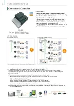 Preview for 204 page of Mitsubishi Electric City Multi R2 Series Manual