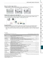 Preview for 205 page of Mitsubishi Electric City Multi R2 Series Manual