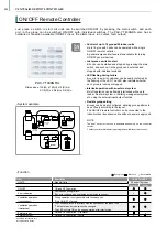 Preview for 206 page of Mitsubishi Electric City Multi R2 Series Manual