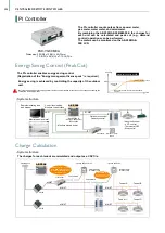 Preview for 208 page of Mitsubishi Electric City Multi R2 Series Manual