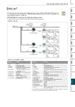 Preview for 211 page of Mitsubishi Electric City Multi R2 Series Manual