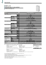 Preview for 222 page of Mitsubishi Electric City Multi R2 Series Manual