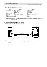 Preview for 78 page of Mitsubishi Electric CNC 700 Series Connection Manual