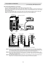 Preview for 85 page of Mitsubishi Electric CNC 700 Series Connection Manual