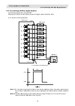 Preview for 89 page of Mitsubishi Electric CNC 700 Series Connection Manual