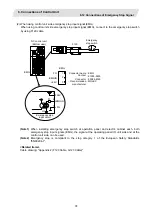 Preview for 93 page of Mitsubishi Electric CNC 700 Series Connection Manual