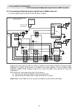 Preview for 94 page of Mitsubishi Electric CNC 700 Series Connection Manual