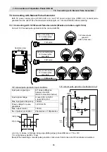 Preview for 104 page of Mitsubishi Electric CNC 700 Series Connection Manual