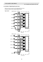 Preview for 118 page of Mitsubishi Electric CNC 700 Series Connection Manual