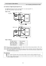 Preview for 120 page of Mitsubishi Electric CNC 700 Series Connection Manual