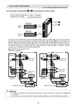 Preview for 123 page of Mitsubishi Electric CNC 700 Series Connection Manual