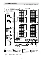 Preview for 127 page of Mitsubishi Electric CNC 700 Series Connection Manual