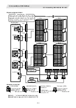 Preview for 129 page of Mitsubishi Electric CNC 700 Series Connection Manual