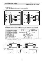 Preview for 139 page of Mitsubishi Electric CNC 700 Series Connection Manual