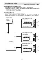 Preview for 141 page of Mitsubishi Electric CNC 700 Series Connection Manual