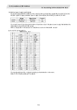 Preview for 143 page of Mitsubishi Electric CNC 700 Series Connection Manual