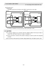 Preview for 144 page of Mitsubishi Electric CNC 700 Series Connection Manual