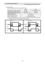 Preview for 145 page of Mitsubishi Electric CNC 700 Series Connection Manual