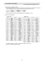 Preview for 148 page of Mitsubishi Electric CNC 700 Series Connection Manual