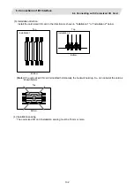 Preview for 151 page of Mitsubishi Electric CNC 700 Series Connection Manual