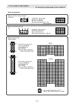 Preview for 153 page of Mitsubishi Electric CNC 700 Series Connection Manual