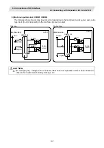 Preview for 156 page of Mitsubishi Electric CNC 700 Series Connection Manual