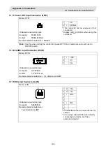 Preview for 213 page of Mitsubishi Electric CNC 700 Series Connection Manual