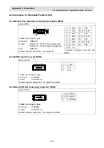 Preview for 215 page of Mitsubishi Electric CNC 700 Series Connection Manual