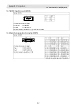 Preview for 221 page of Mitsubishi Electric CNC 700 Series Connection Manual