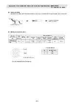 Preview for 224 page of Mitsubishi Electric CNC 700 Series Connection Manual