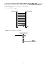 Preview for 226 page of Mitsubishi Electric CNC 700 Series Connection Manual