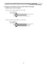 Preview for 231 page of Mitsubishi Electric CNC 700 Series Connection Manual