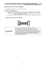 Preview for 235 page of Mitsubishi Electric CNC 700 Series Connection Manual