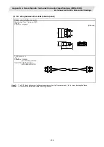 Preview for 237 page of Mitsubishi Electric CNC 700 Series Connection Manual