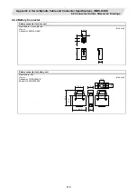 Preview for 238 page of Mitsubishi Electric CNC 700 Series Connection Manual