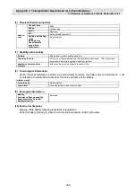 Preview for 285 page of Mitsubishi Electric CNC 700 Series Connection Manual