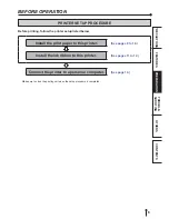 Preview for 11 page of Mitsubishi Electric CP-C60DW-WE Operation Manual