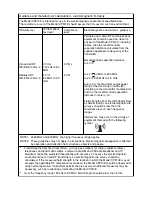 Preview for 6 page of Mitsubishi Electric CP910E Operation Manual