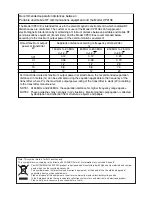 Preview for 7 page of Mitsubishi Electric CP910E Operation Manual