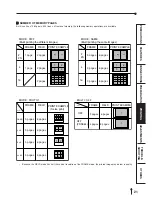 Preview for 28 page of Mitsubishi Electric CP910E Operation Manual