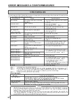 Preview for 51 page of Mitsubishi Electric CP910E Operation Manual