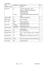 Preview for 142 page of Mitsubishi Electric CR1DA-7A1-S15 Standard Specifications Manual