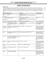 Preview for 26 page of Mitsubishi Electric DLP WD-82CB1 Service Manual