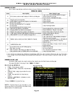 Preview for 28 page of Mitsubishi Electric DLP WD-82CB1 Service Manual