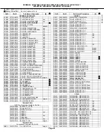 Preview for 41 page of Mitsubishi Electric DLP WD-82CB1 Service Manual