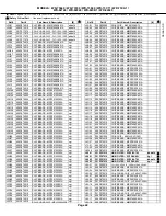 Preview for 42 page of Mitsubishi Electric DLP WD-82CB1 Service Manual