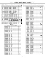 Preview for 43 page of Mitsubishi Electric DLP WD-82CB1 Service Manual