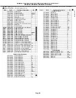 Preview for 45 page of Mitsubishi Electric DLP WD-82CB1 Service Manual