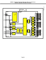 Preview for 54 page of Mitsubishi Electric DLP WD-82CB1 Service Manual